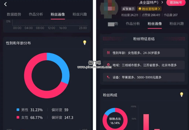 发现抖音上冷门暴利赚钱小项目，有人月入3万+