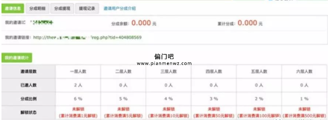 拆解月入2万+的接码平台衍生的副业网赚项目