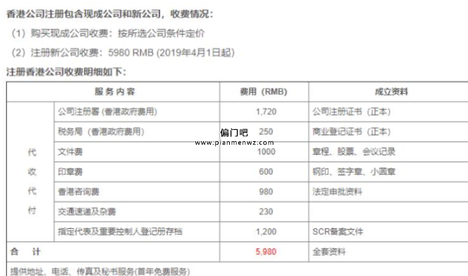 海外公司注册：一单利润超4000元的高利润暴利项目