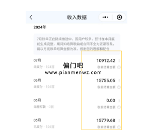 音乐人挂机新玩法,单号日赚200+,可以多号批量操作！